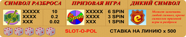символы игрового автомата.
